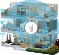 WZMACNIACZ-SYGNALU-Wi-Fi-REPEATER-DUZA-MOC-300Mb-s-4-ANTENY-Producent-inny.jpg