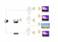 Schemat działania wzmacniacza sygnału WiFi repeater 300 Mb/s Koanni
