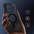 Matowe etui do Xiaomi 15T Pro jest odporne na odciski palców i zachlapania, a jego powierzchnia pomaga utrzymać estetyczny wygląd na dłużej.