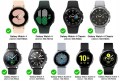 Magnetyczna ładowarka USB do Samsung Galaxy Watch 3, 4, 5, 6 oraz Active 1 i Active 2 z przewodem o długości 100 cm.
